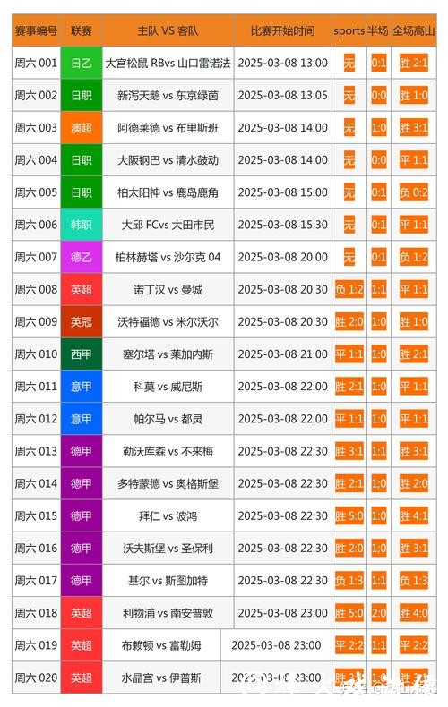 如何选择优质的世界杯滚球网站平台 如何选择优质的世界杯滚球网站平台