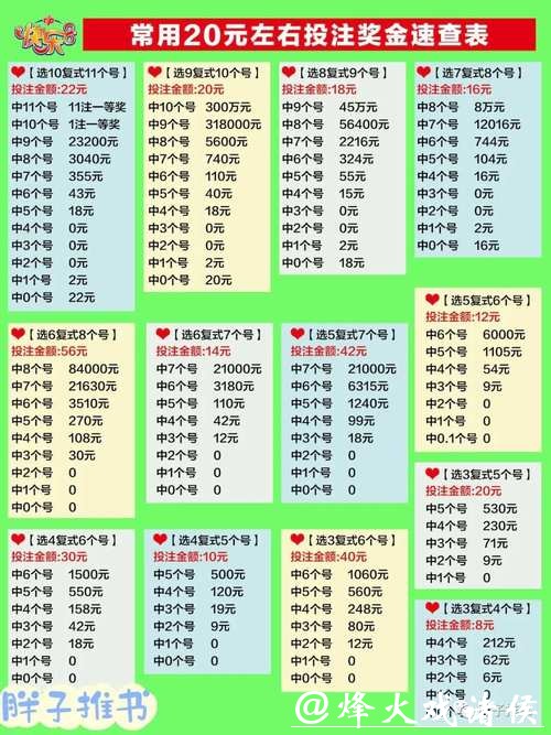 全面解析世界杯投注类型有哪些选择
