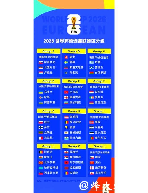 深入解读2026世界杯赛程与球队表现预测 深入解读2026世界杯赛程与球队表现预测