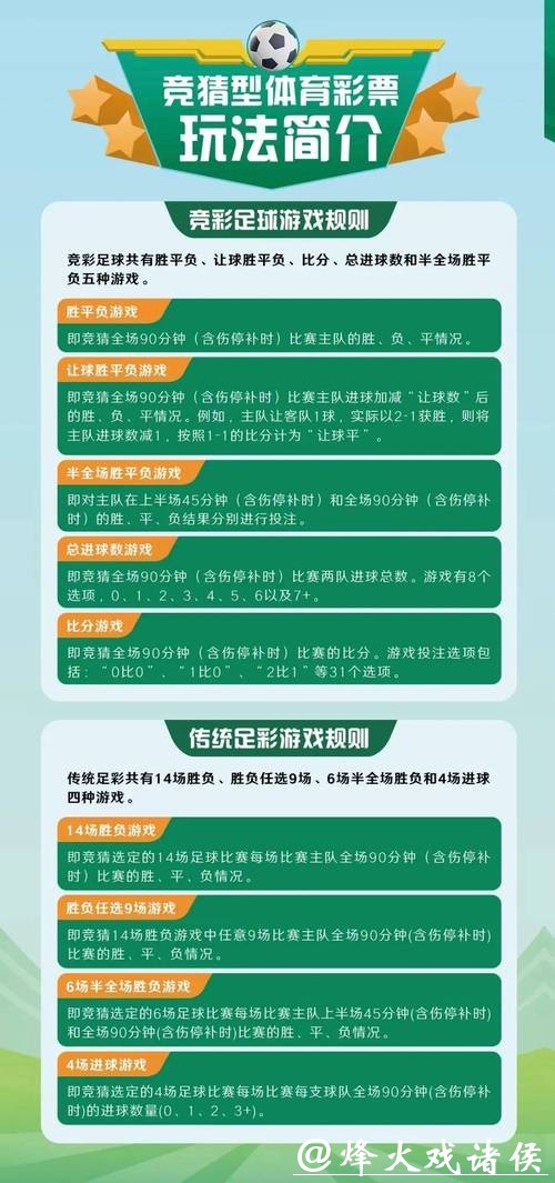 官方平台畅享世界杯买球攻略
