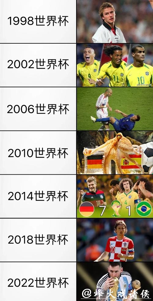 探索世界杯下注方式知乎讨论热点 探索世界杯下注方式知乎讨论热点